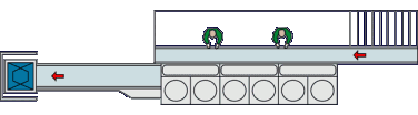 TRI SORT SYSTEM